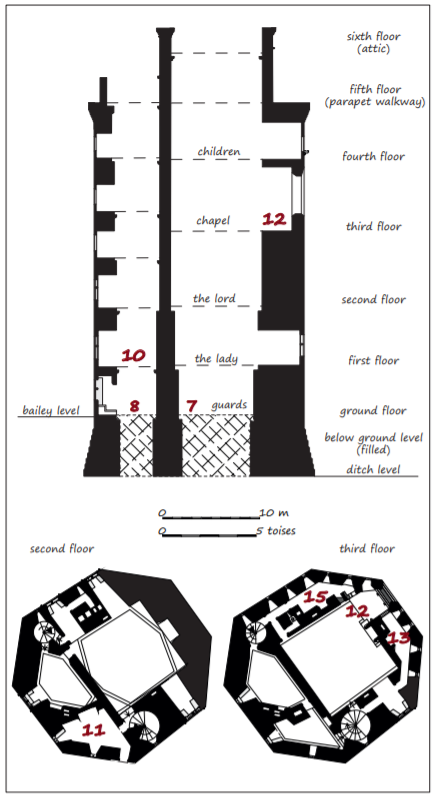 Keep Floorplan